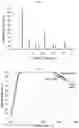 Fig. 03 - JMZ-1, A CHA-CONTAINING ZEOLITE AND METHODS OF PREPARATION