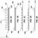 Fig. 04 - Nanoscale biochemical sample preparation and analysis