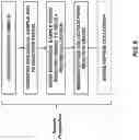 Fig. 07 - Nanoscale biochemical sample preparation and analysis