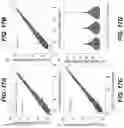 Fig. 17 - Nanoscale biochemical sample preparation and analysis