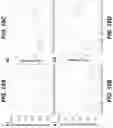 Fig. 18 - Nanoscale biochemical sample preparation and analysis