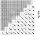 Fig. 20 - Nanoscale biochemical sample preparation and analysis
