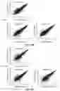 Fig. 28 - Nanoscale biochemical sample preparation and analysis
