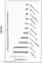 Fig. 45 - Nanoscale biochemical sample preparation and analysis
