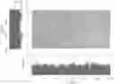 Fig. 01 - PAINT ROLLER COVER FOR MULTICOLOR PAINT, METHOD OF UNIFORMLY APPLYING MULTICOLOR PAINT AND METHOD OF QUANTIFYING UNIFORMITY OF PAINT APPLICATION