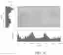 Fig. 05 - PAINT ROLLER COVER FOR MULTICOLOR PAINT, METHOD OF UNIFORMLY APPLYING MULTICOLOR PAINT AND METHOD OF QUANTIFYING UNIFORMITY OF PAINT APPLICATION