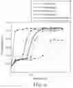 Fig. 10 - GRINDING WHEEL AND METHOD OF MANUFACTURING GRINDING WHEEL