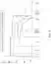 Fig. 10 - System for micro-molding articles