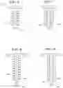 Fig. 04 - Extruded fastener and method for making same