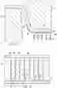 Fig. 06 - Constrained Forming of Contoured Composite Hat Stringers