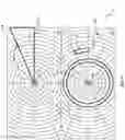 Fig. 14 - Controlling irradiation parameters of an additive manufacturing machine