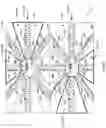 Fig. 16 - Controlling irradiation parameters of an additive manufacturing machine