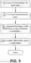 Fig. 10 - Test article for additive manufacture and related methods