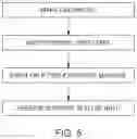 Fig. 06 - SOLUBLE SUPPORT FOR FUSED DEPOSITION MODELING