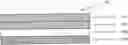 Fig. 01 - Thermosensitive recording medium