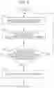 Fig. 04 - Tire deterioration inferring device and tire deterioration inferring method