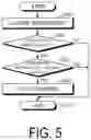 Fig. 05 - Tire failure prediction system and tire failure prediction method