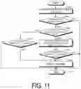 Fig. 10 - Tire failure prediction system and tire failure prediction method