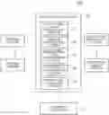 Fig. 01 - Notification device