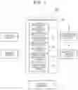 Fig. 02 - Notification device