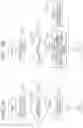 Fig. 06 - Notification device