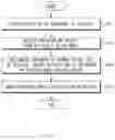 Fig. 10 - Safe exit warning apparatus and method for occupant