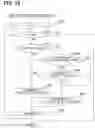 Fig. 13 - Information presentation device, information presentation method and program product for presenting information