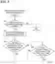 Fig. 09 - Motor module, management module, vehicle-mounted device control system