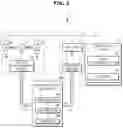 Fig. 02 - System of determining power generation margin for vehicle, control method thereof and power control apparatus