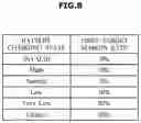 Fig. 09 - System of determining power generation margin for vehicle, control method thereof and power control apparatus