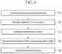 Fig. 05 - Apparatus for controlling hybrid vehicle and method using the same