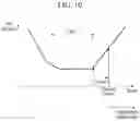Fig. 11 - Apparatus for controlling hybrid vehicle and method using the same