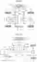 Fig. 10 - Vehicle and control method thereof