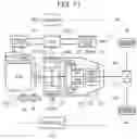 Fig. 11 - Vehicle and control method thereof