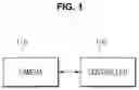 Fig. 02 - Vehicle for estimation a state of the other vehicle using reference point of the other vehicle, and method of controlling the vehicle