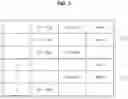 Fig. 06 - Vehicle for estimation a state of the other vehicle using reference point of the other vehicle, and method of controlling the vehicle