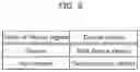 Fig. 07 - Information processing apparatus, information processing method, and recording medium