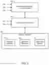 Fig. 03 - VEHICLE CONTROL SYSTEM