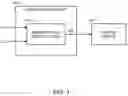 Fig. 04 - VEHICLE CONTROL SYSTEM