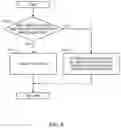 Fig. 06 - VEHICLE CONTROL SYSTEM