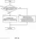 Fig. 09 - VEHICLE CONTROL SYSTEM
