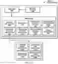 Fig. 15 - Detecting a road structure change by a lead autonomous vehicle (AV) and updating routing plans for the lead AV and following AVs