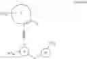 Fig. 167 - SUBSTITUTED ACETYLENIC PYRAZOLO[1,5-A]PYRIDINE COMPOUNDS AS KINASE INHIBITORS