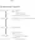 Fig. 11 - IN VITRO GASTROINTESTINAL MODEL COMPRISING LAMINA PROPRIA-DERIVED CELLS