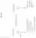 Fig. 38 - IN VITRO GASTROINTESTINAL MODEL COMPRISING LAMINA PROPRIA-DERIVED CELLS