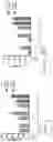 Fig. 51 - IN VITRO GASTROINTESTINAL MODEL COMPRISING LAMINA PROPRIA-DERIVED CELLS