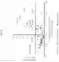 Fig. 62 - IN VITRO GASTROINTESTINAL MODEL COMPRISING LAMINA PROPRIA-DERIVED CELLS