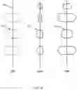Fig. 07 - Method for multilayer hydraulic fracturing treatment with real-time adjusting