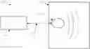 Fig. 01 - Apparatus for measuring levels of materials