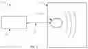 Fig. 02 - Apparatus for measuring levels of materials
